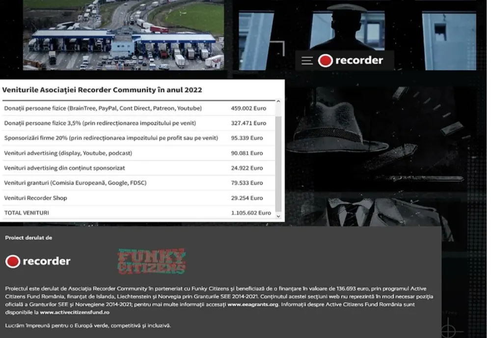 Moștenitorii Securității. Falsurile noii ”investigații” Recorder, demontate punct cu punct. Hărțuirea unor preoți ortodocși și a soțiilor lor pare o producție la comandă