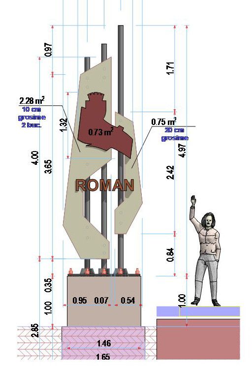 Romașcanii au decis! ”Semnal de intrare în oraș (Totemuri)”, proiectul votat de cetățeni!