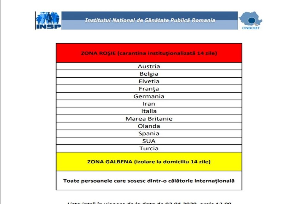 12 țări au fost declarate zone roșii. Oricine vine din aceste țări întră în carantină pentru 14 zile. Noile reguli au intrat în vigoare la ora 13.00