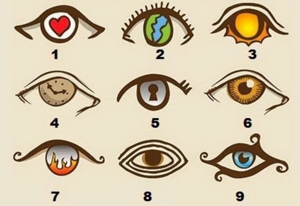 Testul OCHILOR. Care îți atrage privirea? Modelul ales îți va spune cum ești în realitate