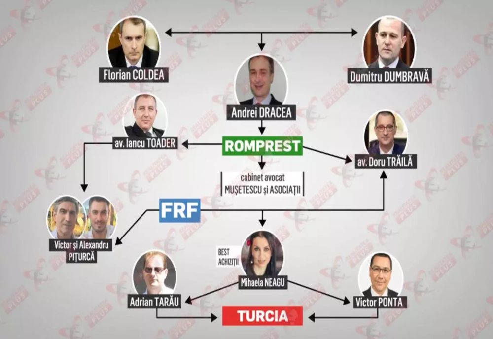 Caracatița lui Coldea: cum a pus bazele mafiei gunoaielor. Cine sunt cărăușii prin care acționa omul Serviciilor?